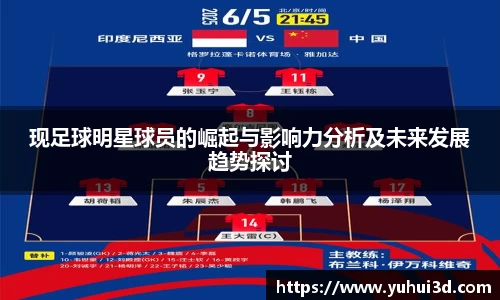 现足球明星球员的崛起与影响力分析及未来发展趋势探讨